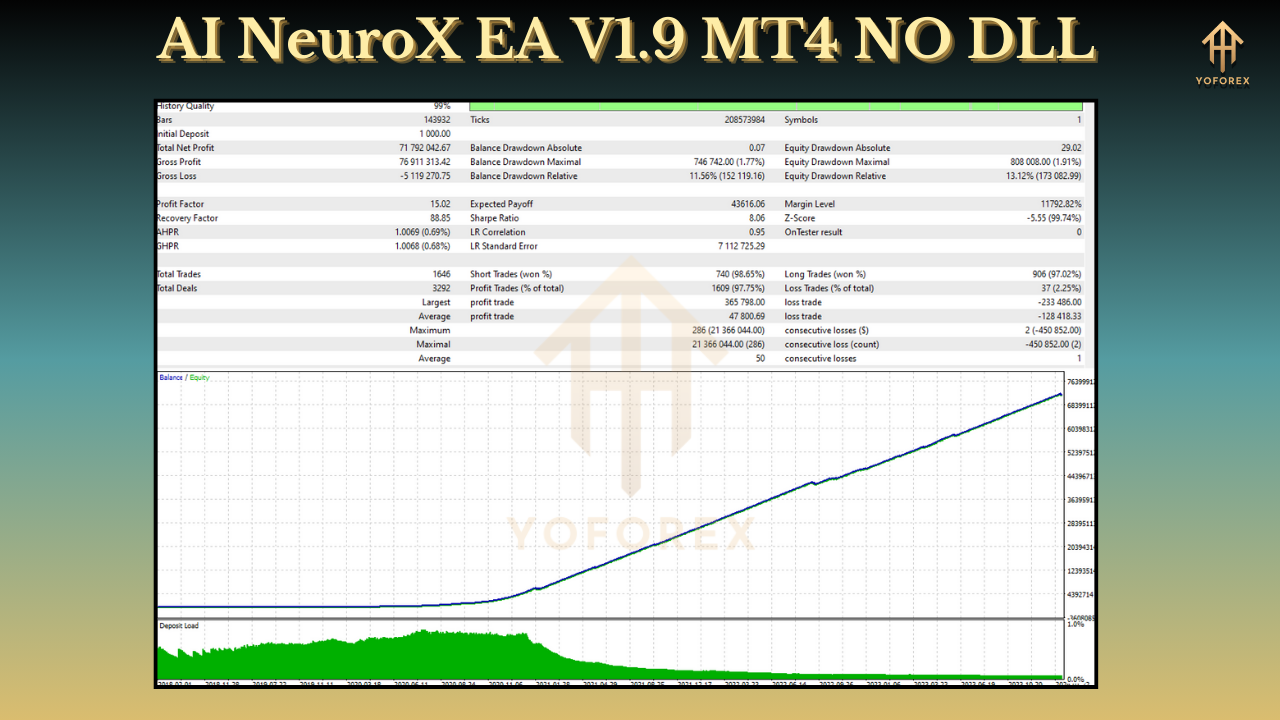 AI NeuroX EA V1.9