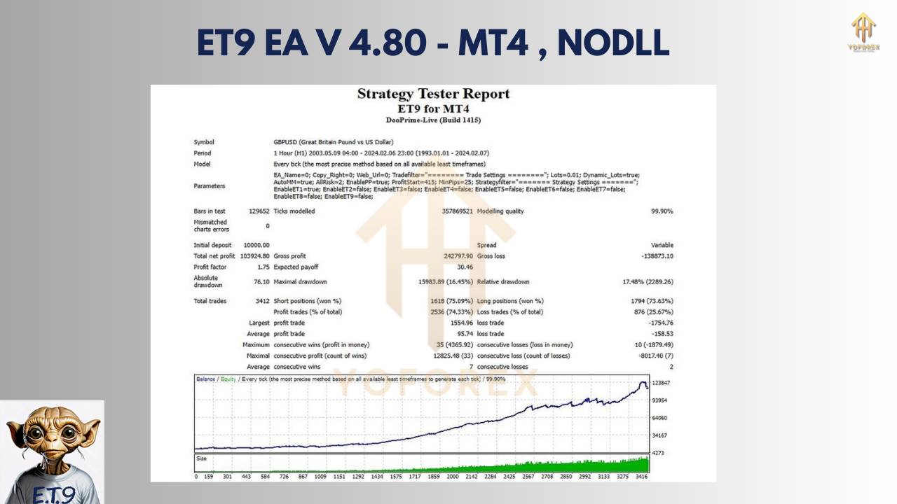 ET9 EA