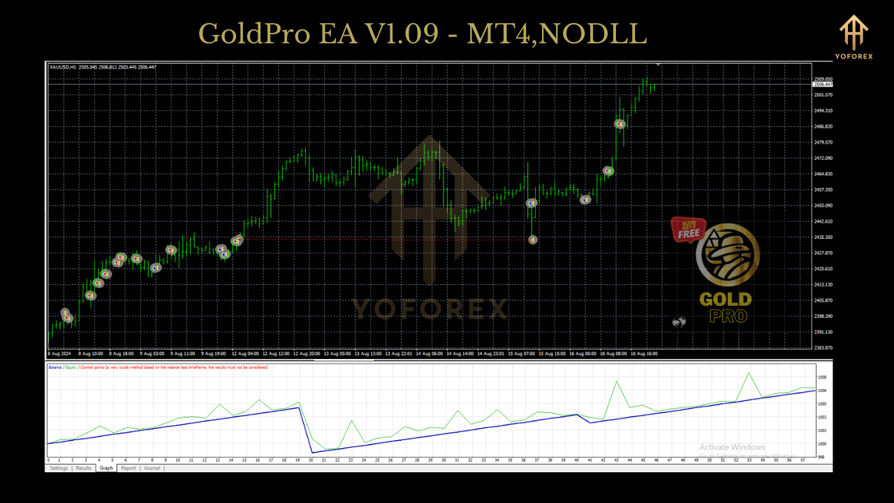 GoldPro EA V1.09