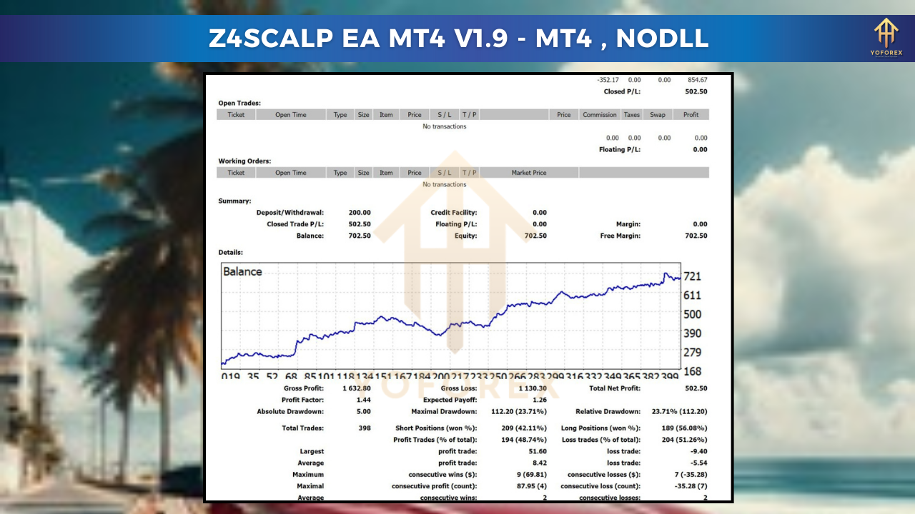 Z4scalp EA V1.9