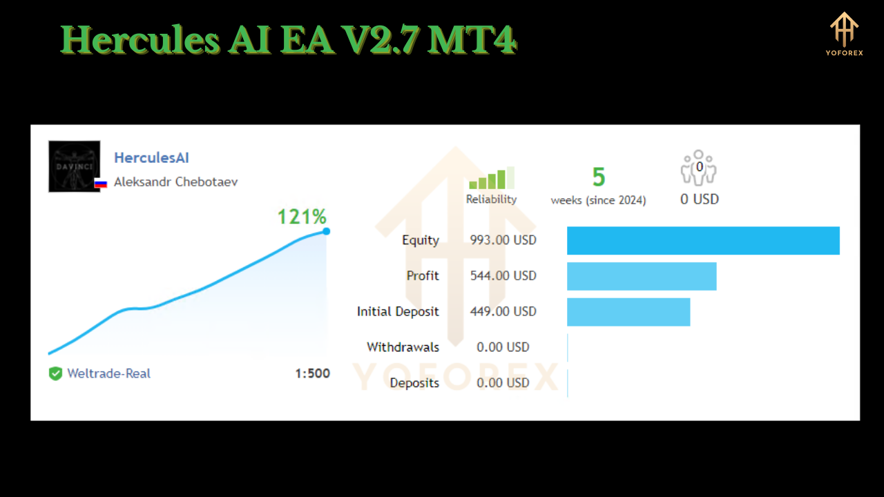 Hercules AI EA V2.7