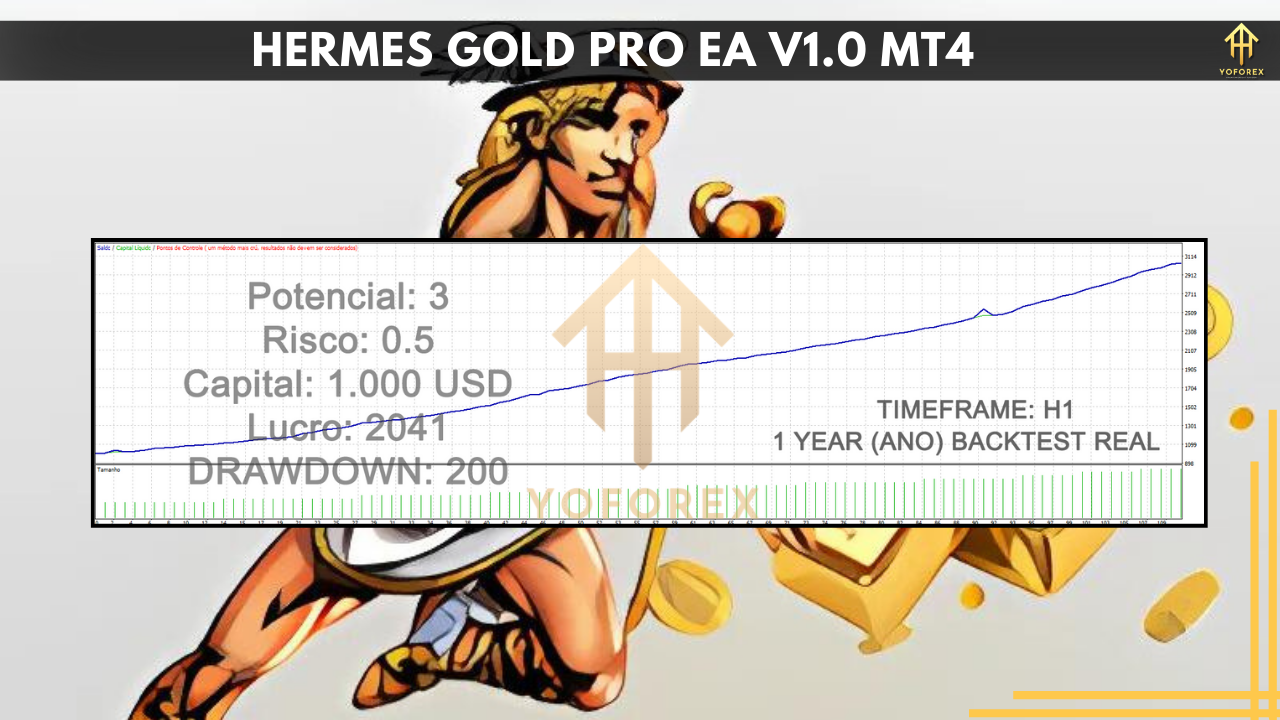 Hermes Gold PRO EA V1.0