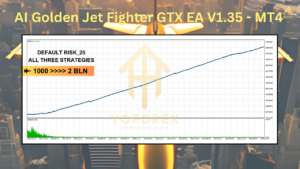 AI Golden Jet Fighter GTX EA V1.35