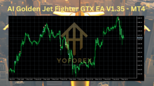 AI Golden Jet Fighter GTX EA V1.35