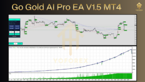 Go Gold AI Pro EA V1.5 MT4