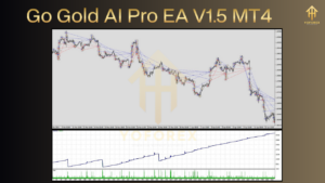 Go Gold AI Pro EA V1.5 MT4