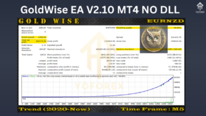 Gold Wise EA V2.10 MT4