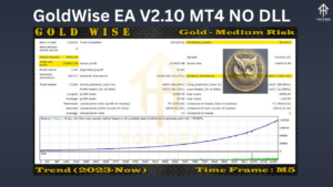 Gold Wise EA V2.10 MT4