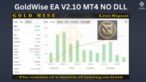 Gold Wise EA V2.10 MT4