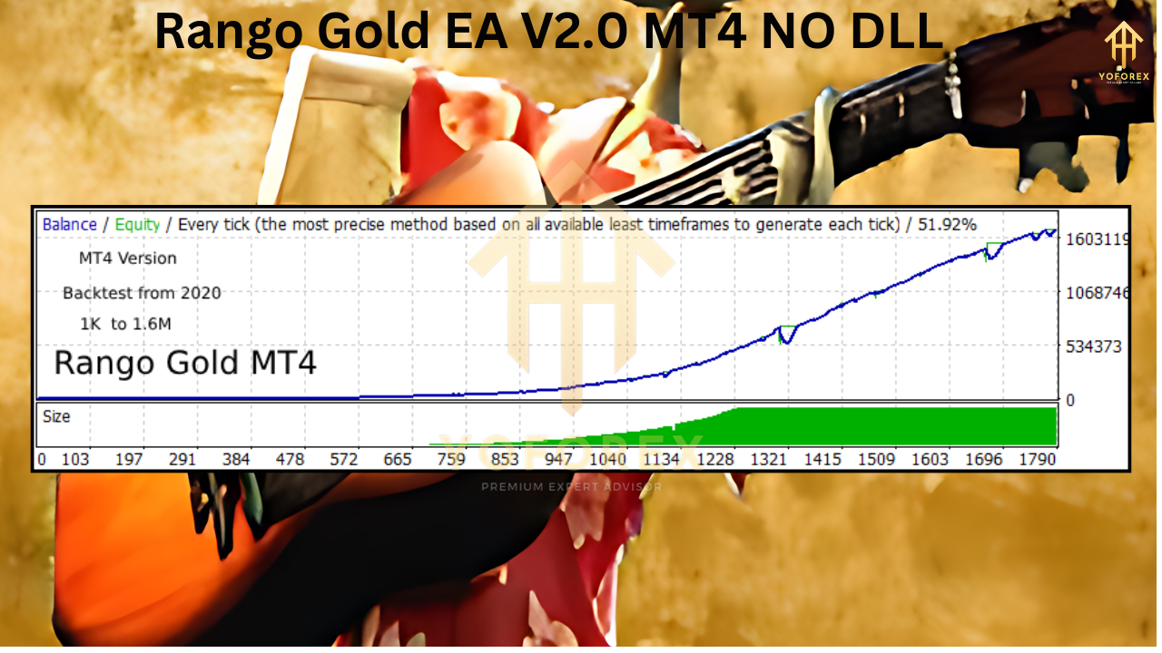 Rango Gold EA V2.0 MT4