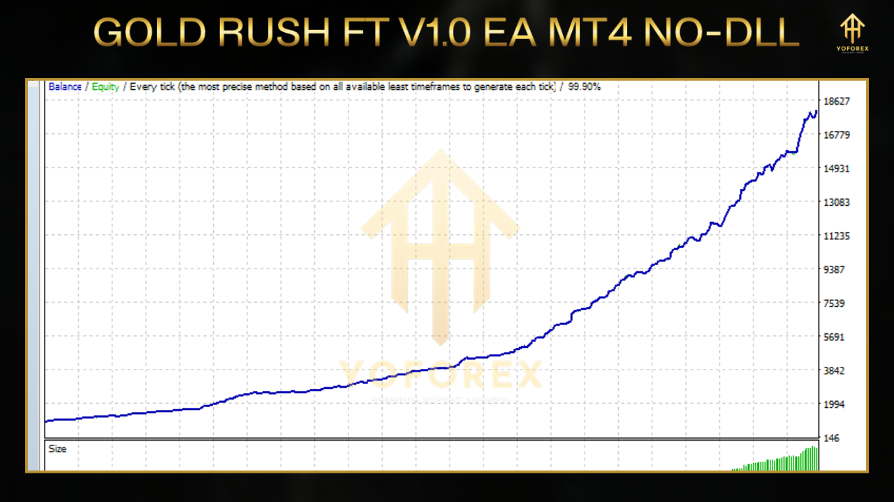 Gold Rush FT EA V1.0