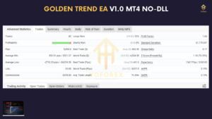 Golden Trend EA V1.0 MT4